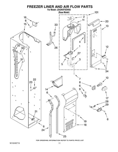 FREEZER LINER AND AIR FLOW PARTS