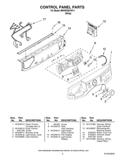 CONTROL PANEL PARTS