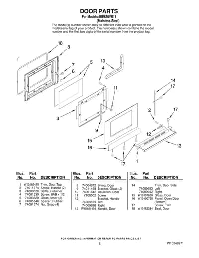 DOOR PARTS