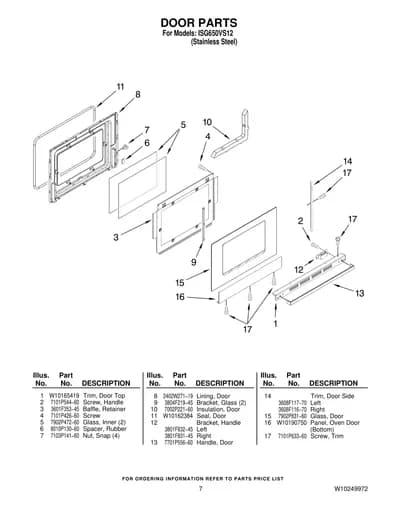 DOOR PARTS