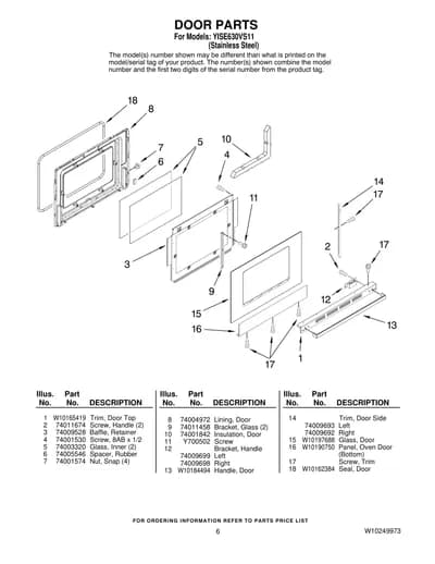 DOOR PARTS