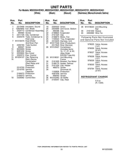 UNIT PARTS