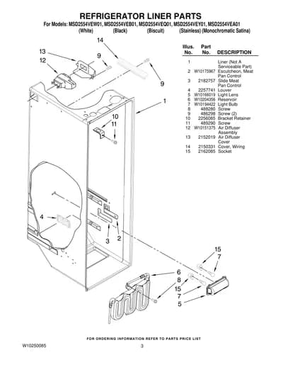 REFRIGERATOR LINER PARTS