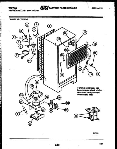 SYSTEM AND AUTOMATIC DEFROST PARTS