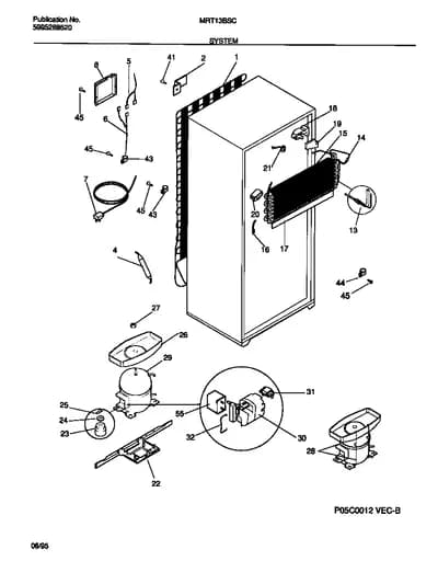 SYSTEM