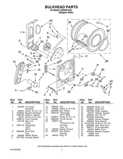BULKHEAD PARTS