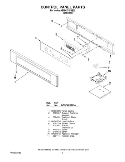 CONTROL PANEL PARTS
