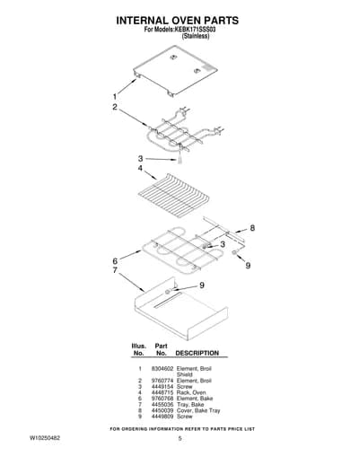 INTERNAL OVEN PARTS