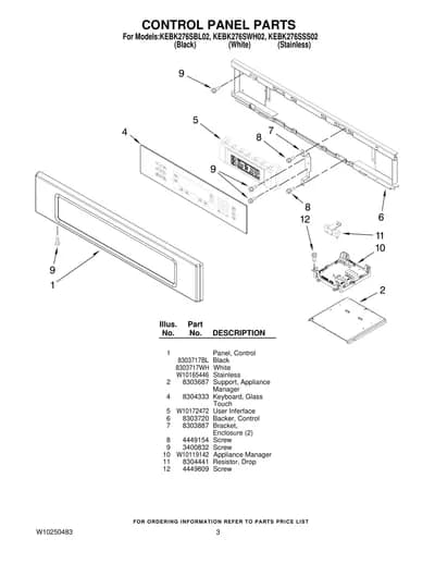 CONTROL PANEL PARTS