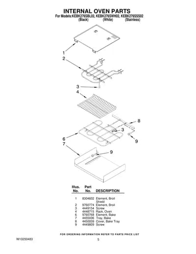 INTERNAL OVEN PARTS