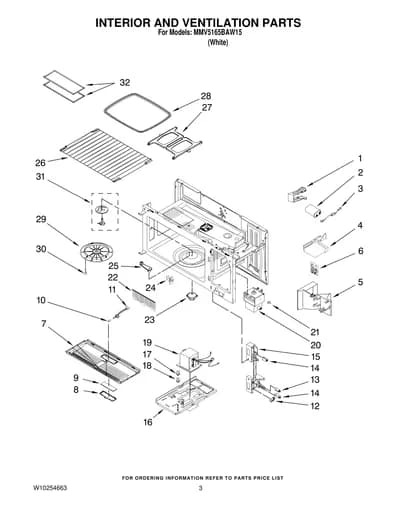 INTERIOR AND VENTILATION PARTS