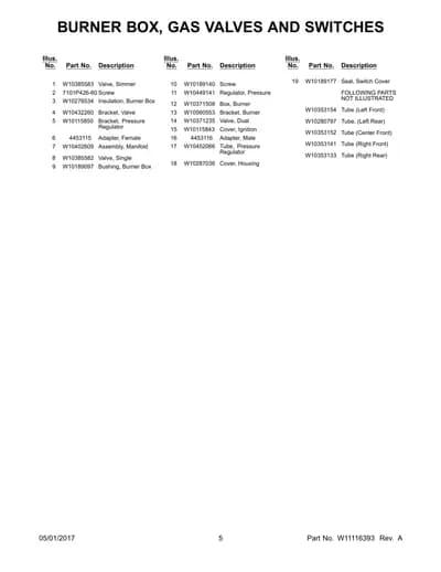 FOLLOWING PARTS