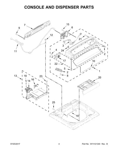 CONSOLE AND DISPENSER PARTS