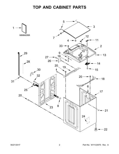 TOP AND CABINET PARTS