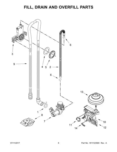 FILL, DRAIN AND OVERFILL PARTS