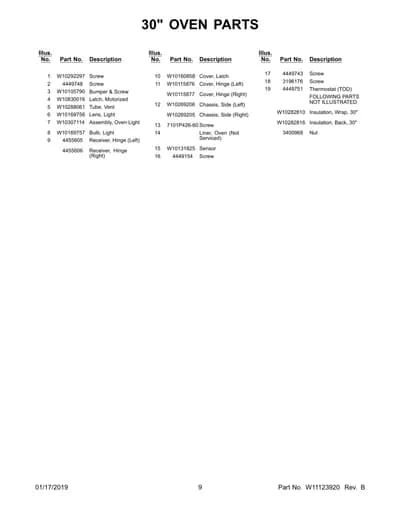 FOLLOWING PARTS