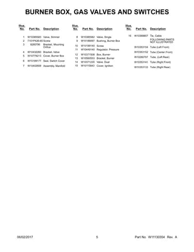 FOLLOWING PARTS