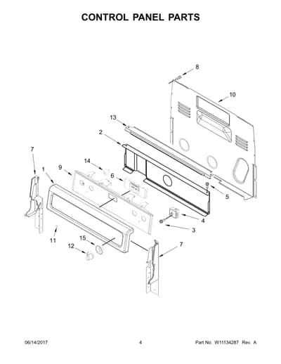 CONTROL PANEL PARTS