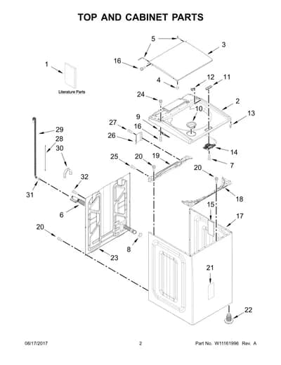 TOP AND CABINET PARTS