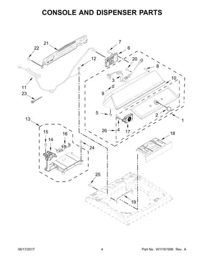 CONSOLE AND DISPENSER PARTS