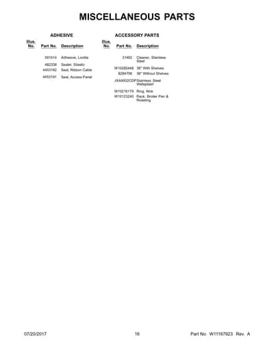 MISCELLANEOUS PARTS