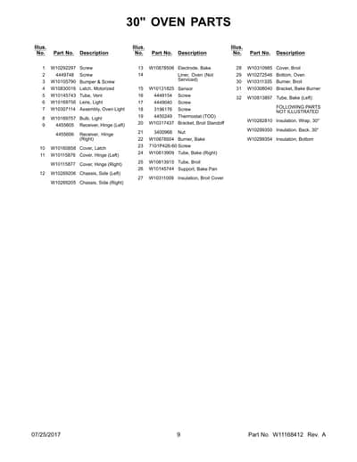 FOLLOWING PARTS