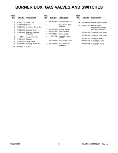 FOLLOWING PARTS