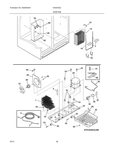 SYSTEM
