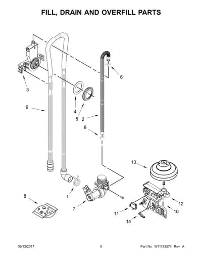 FILL, DRAIN AND OVERFILL PARTS