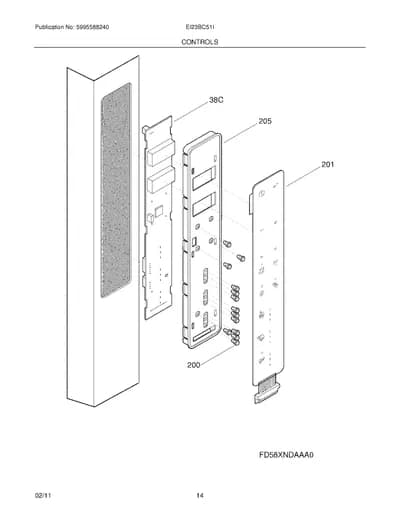 CONTROLS