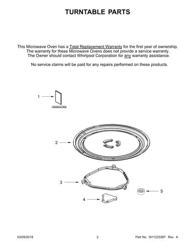 TURNTABLE PARTS