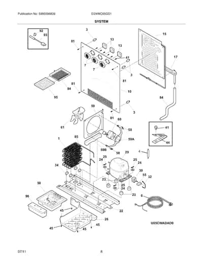 SYSTEM