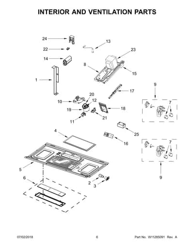 INTERIOR AND VENTILATION PARTS