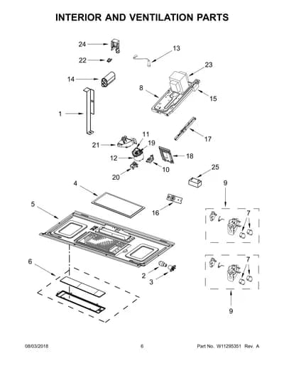 INTERIOR AND VENTILATION PARTS