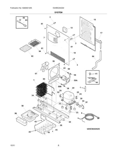 SYSTEM