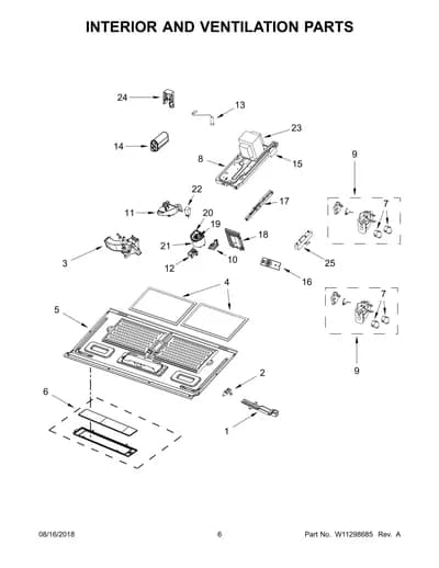 INTERIOR AND VENTILATION PARTS
