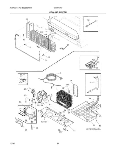 SYSTEM