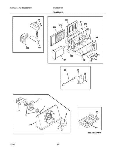 CONTROLS