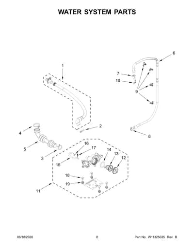 WATER SYSTEM PARTS