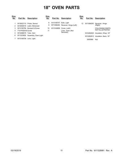 FOLLOWING PARTS