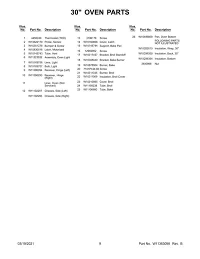 FOLLOWING PARTS