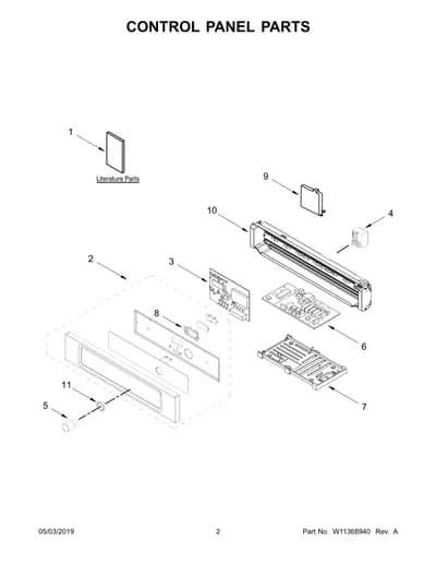 CONTROL PANEL PARTS