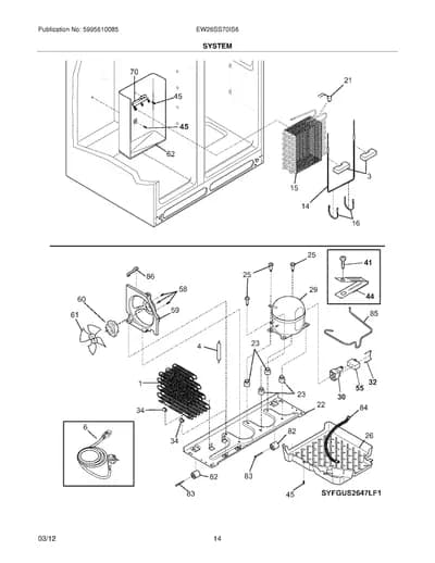 SYSTEM