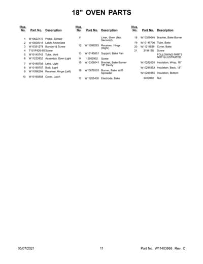 FOLLOWING PARTS