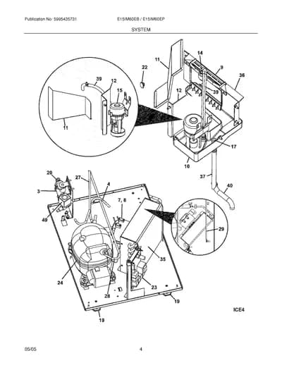 SYSTEM