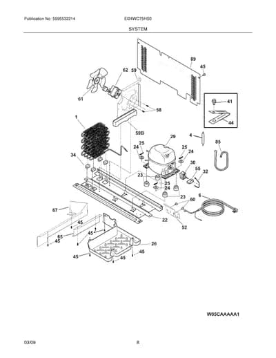 SYSTEM