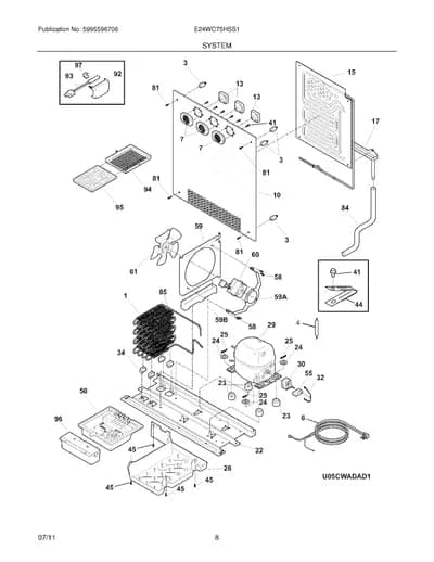 SYSTEM