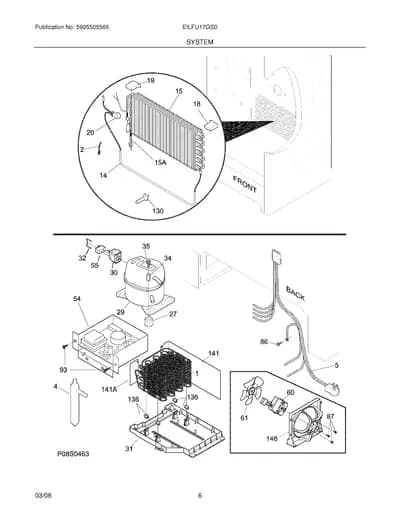 SYSTEM