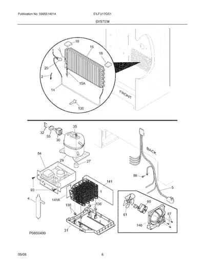 SYSTEM