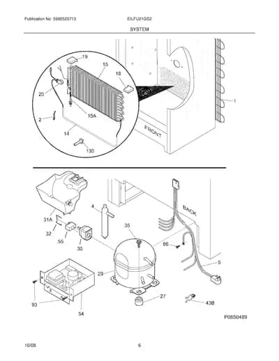 SYSTEM